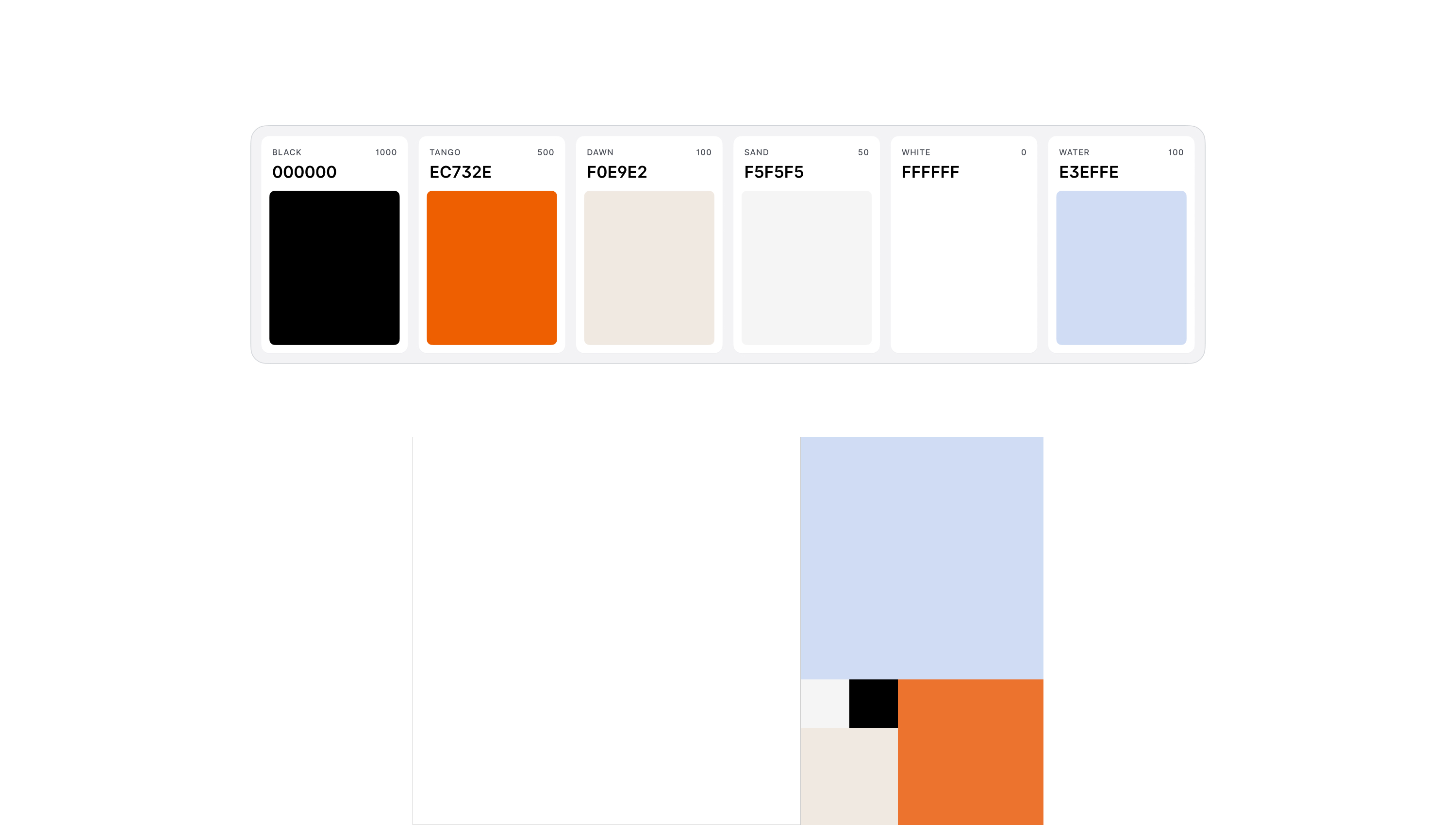 Orbit component library
