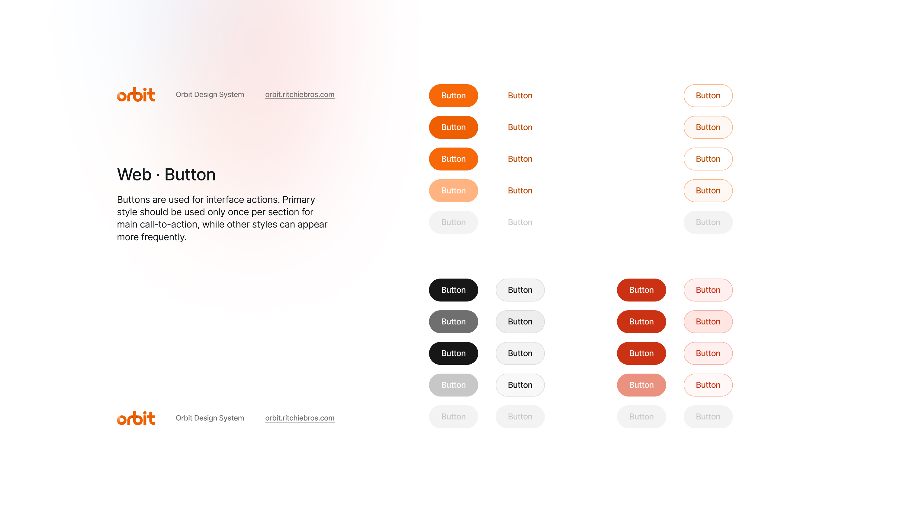 Orbit platforms, locales and governance