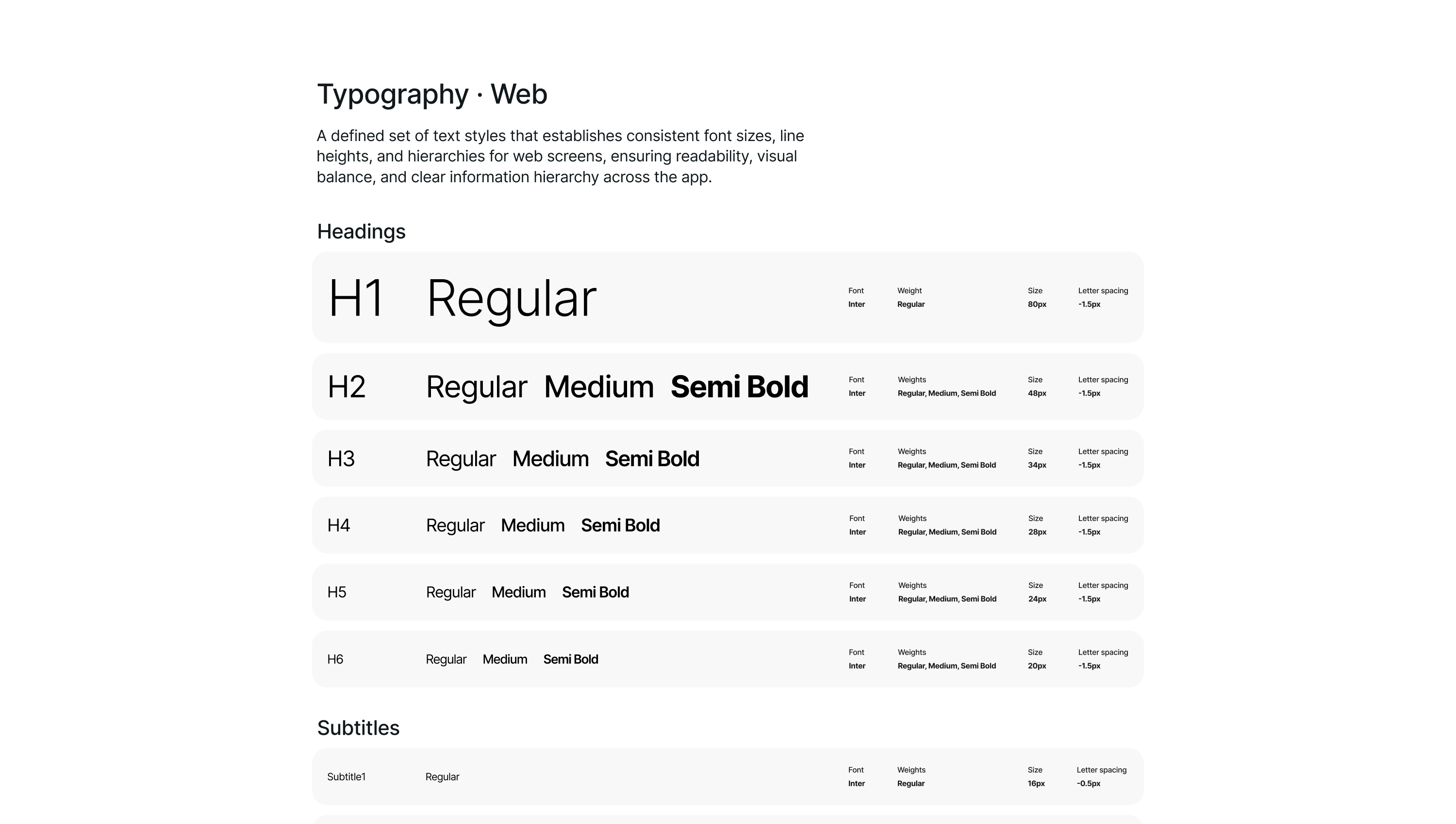 Orbit Design System final designs